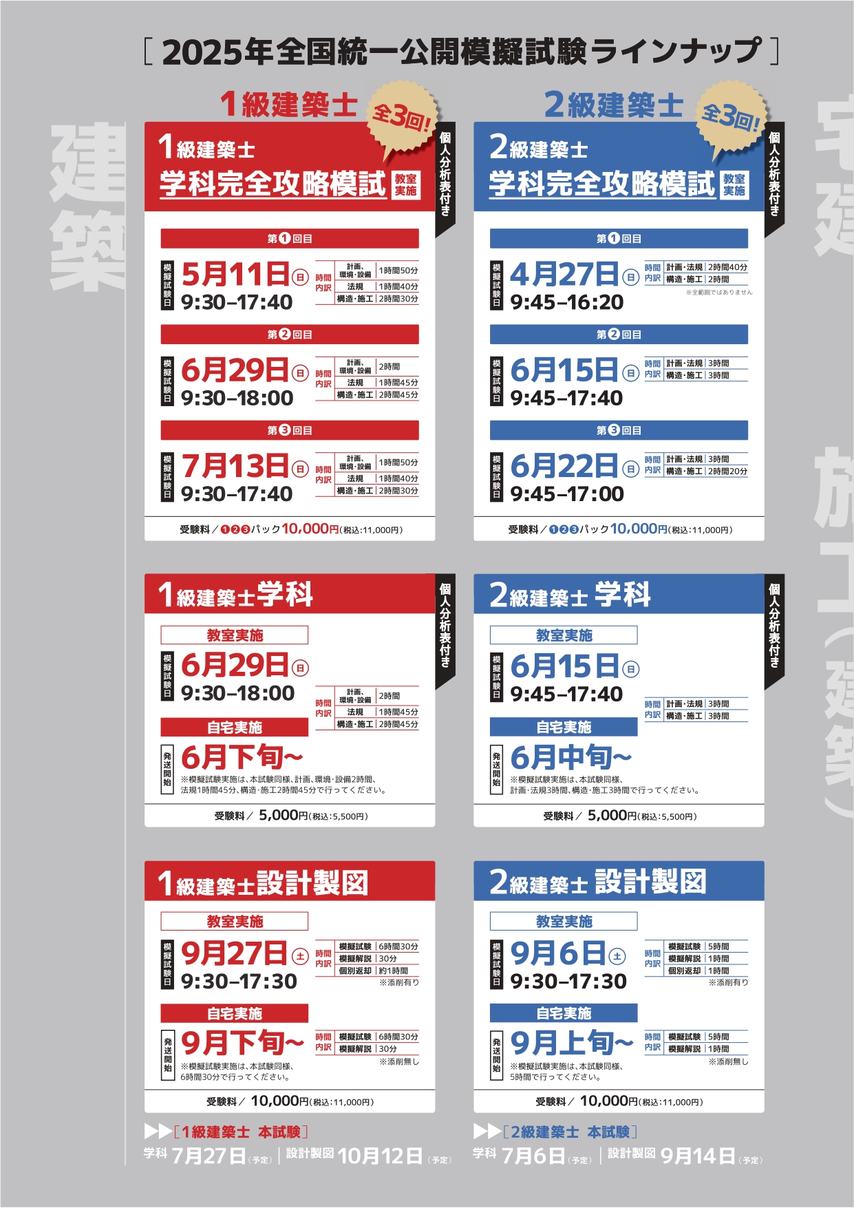 Highlights by 日建学院【公式】 (@nikkenG) / X Highlights by 日建学院【公式】 (@nikkenG) / X