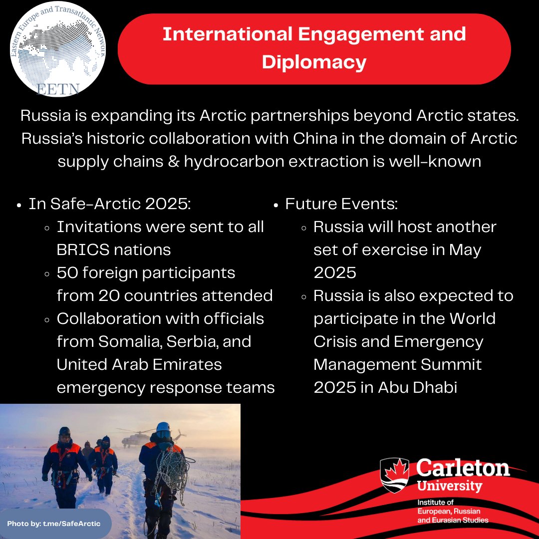 THE BRIEF - Arctic Security Team

Russia's Safe Arctic 2025

Discover more related products by following us on our social media channels and visiting our website: carleton.ca/eetn/

#Arctic #Russia #DefenceMINDS #MINDSDéfense #Geopolitics #EmergencyResponse #BRICS