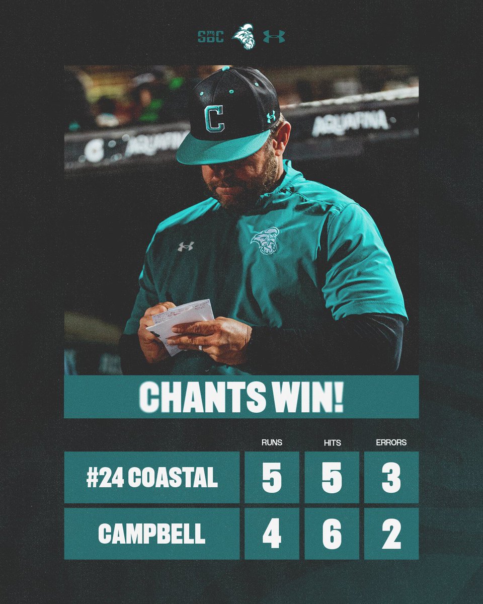Coastal Carolina Baseball tweet media