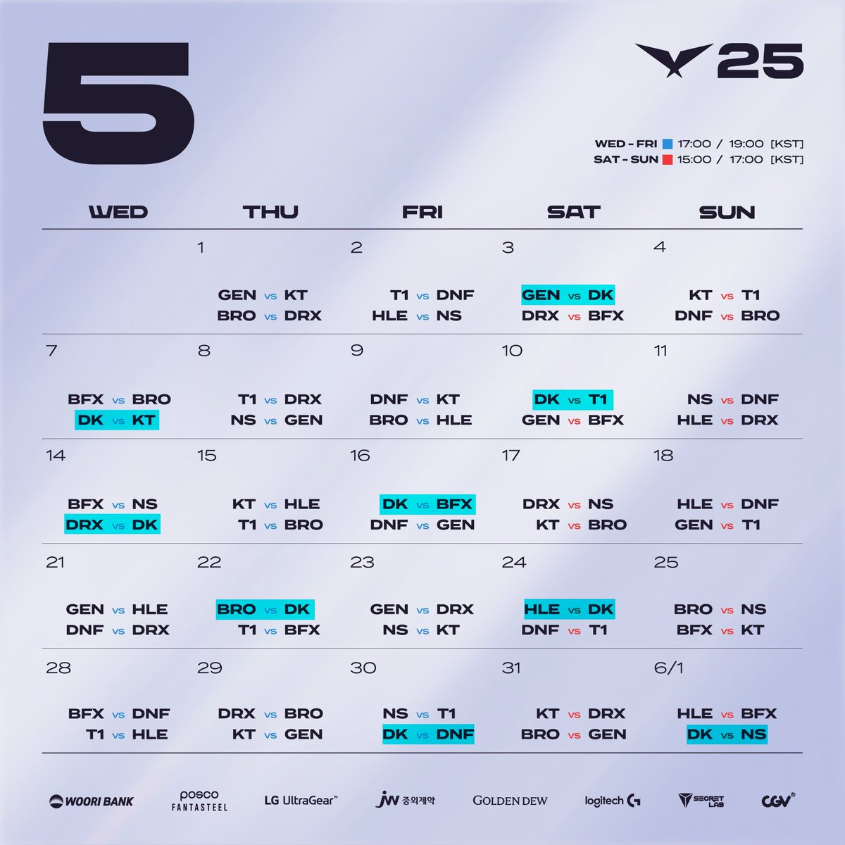 LCK 정규시즌 1~2R 딮기 경기 일정

4/3 BFX vs DK
4/6 KT vs DK
4/9 DK vs BRO
4/13 DK vs GEN
4/18 DNF vs DK
4/20 DK vs DRX
4/25 T1 vs DK
4/27 DK vs HLE
4/30 NS vs DK
-
5/3 GEN vs DK
5/7 DK vs KT
5/10 DK vs T1
5/14 DRX vs DK 
5/16 DK vs BFX
5/22 BRO vs DK
5/24 HLE vs DK
5/30 DK vs