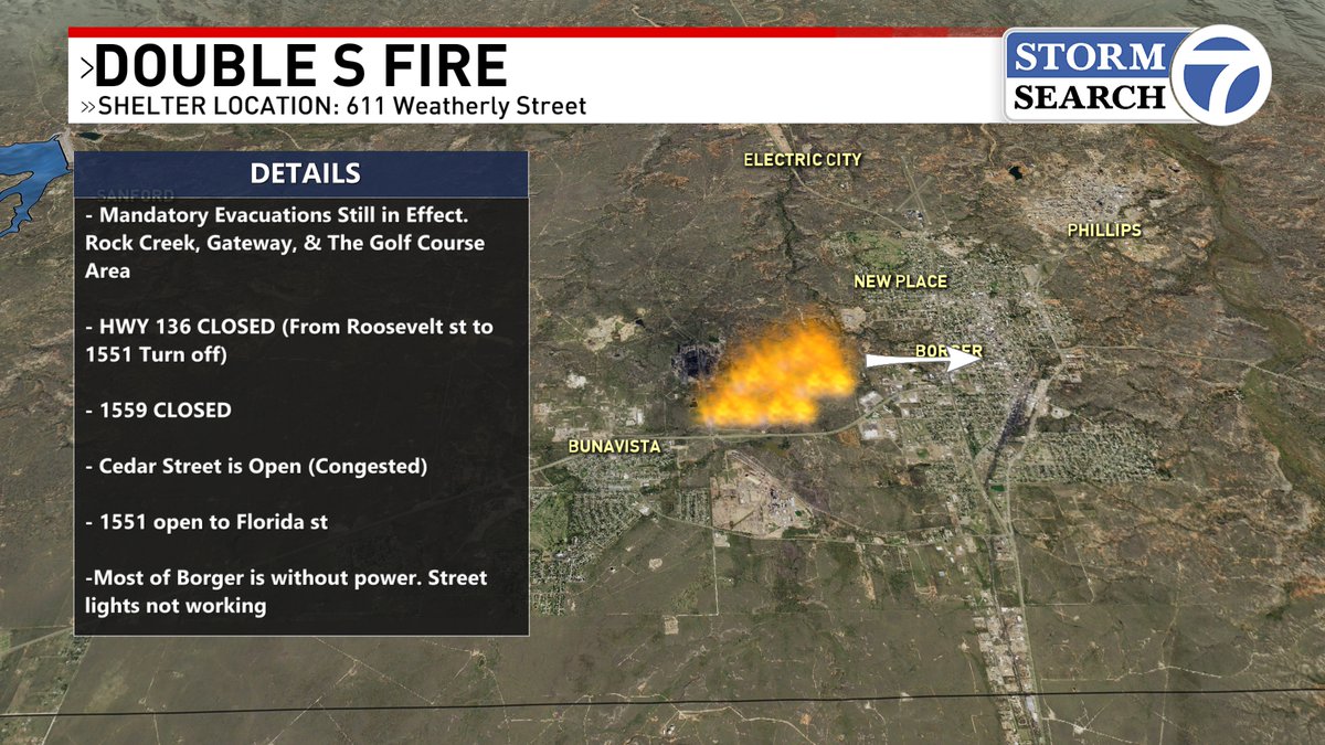 Corbin Voges WX tweet media