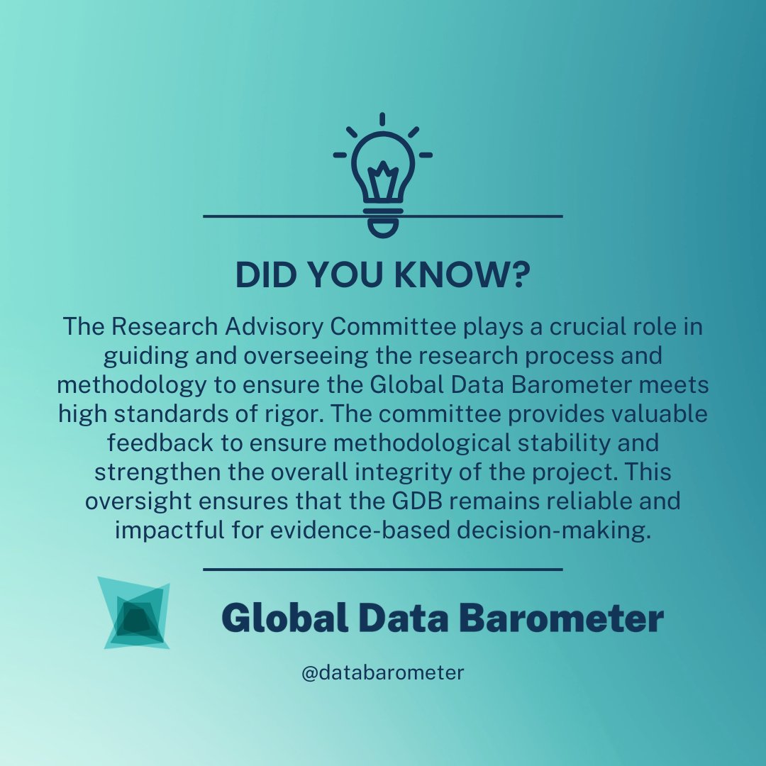 databarometer's tweet image. #DidYouKnow #GDB2ndEdition
The Research Advisory Committee ensures the #databarometer upholds rigorous research standards, keeping it a trusted source for evidence-based decisions.

📢 Find out who’s shaping our research: globaldatabarometer.org/about/team/