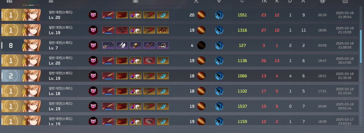 이게 내 본계 전적이면 좋겟당…