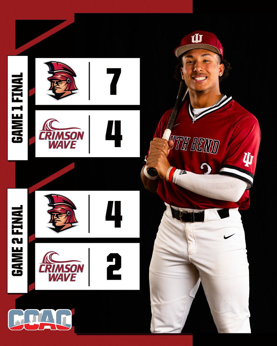 Titans take the Tuesday doubleheader over CCSJ ‼️

#Titanpride⚔️