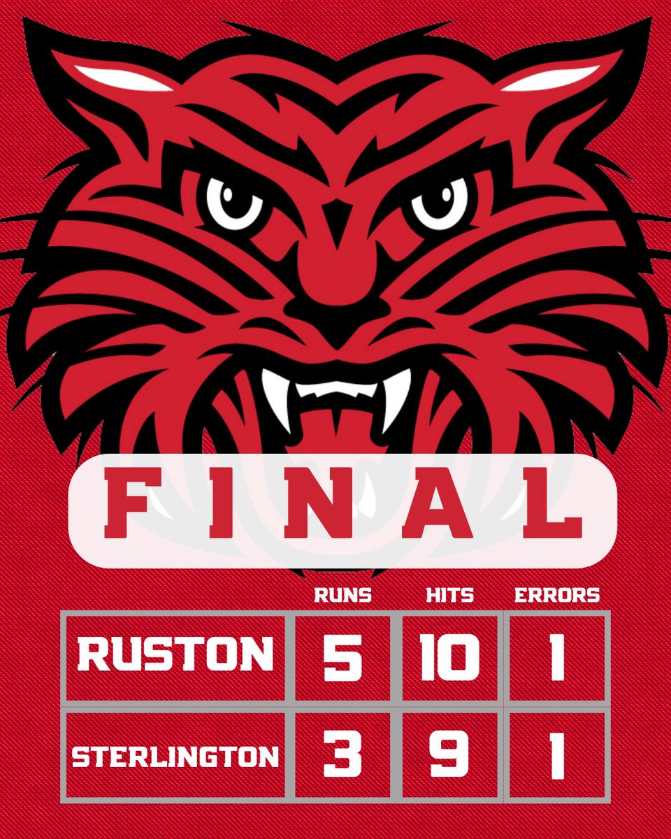 CATs with a big road win tonight to make it 8 straight!! Team moves to 14-6 on the season and will square off with Neville for a 3 game set Thurs/Fri/Sat #seRve #GoCATs