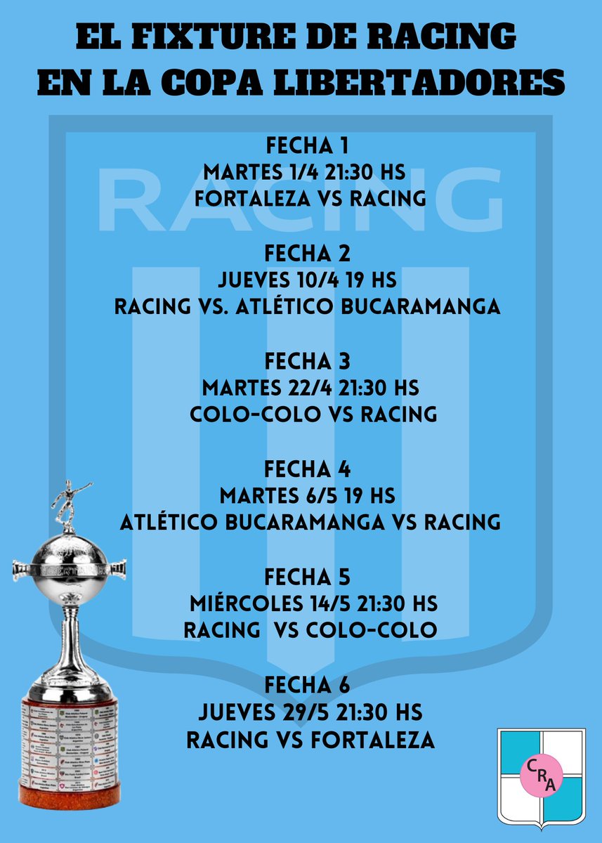 CRARacingClub's tweet photo. Acá te dejamos las fechas de la fase grupos de la #CopaLibertadores2025

#VamosRacing #ElPrimerGrande #RacingPositivo #Racing #CopaLibertadores #DaleRacing #RacingClub
#GustavoCostas #TodosJuntos #DaleAcade #Acade #Fixture #FixtureCopaLibertadores https://t.co/fXCu0v378g