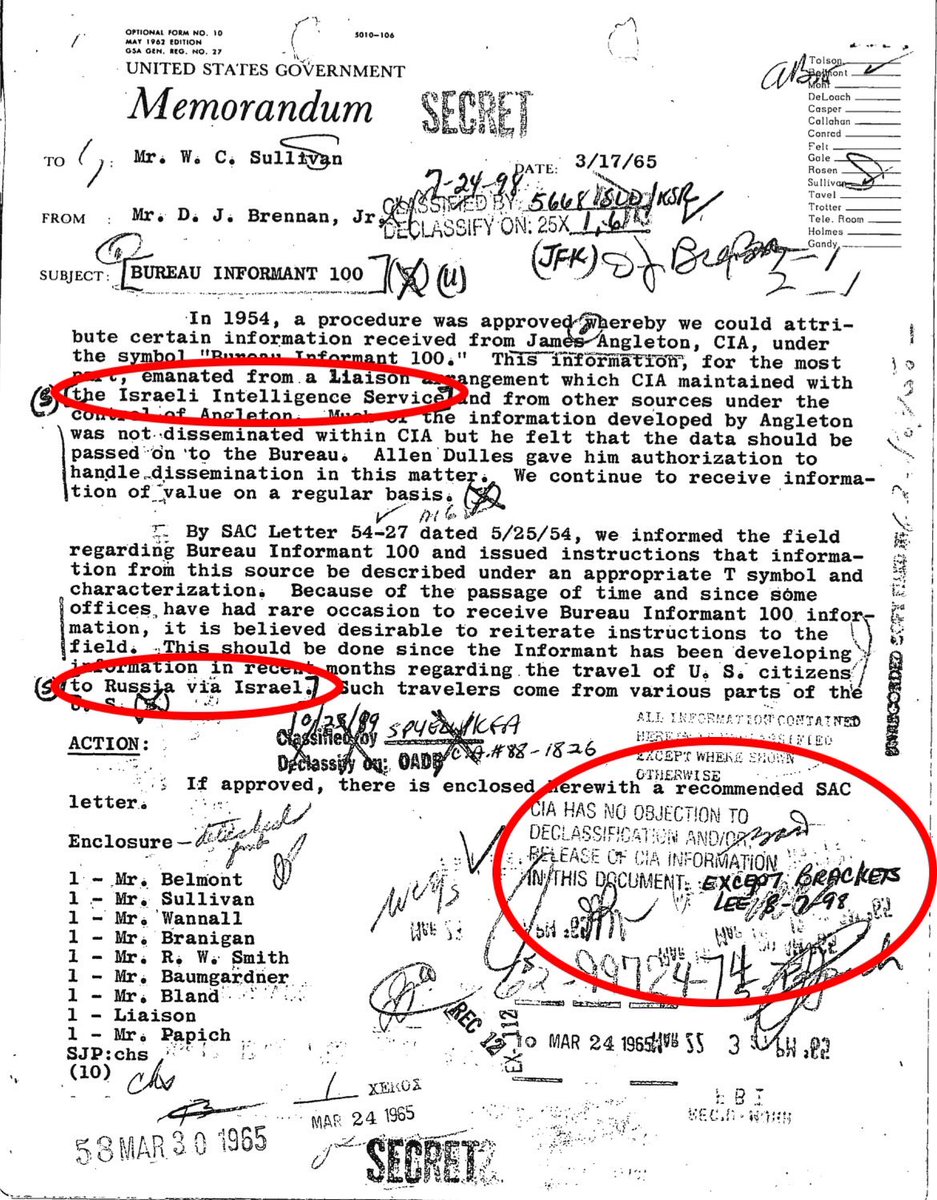 realstewpeters's tweet image. The CIA requested that any mention of ISRAEL be redacted in the JFK files. 

Israel is literally the ONLY thing they’re requesting to be redacted.