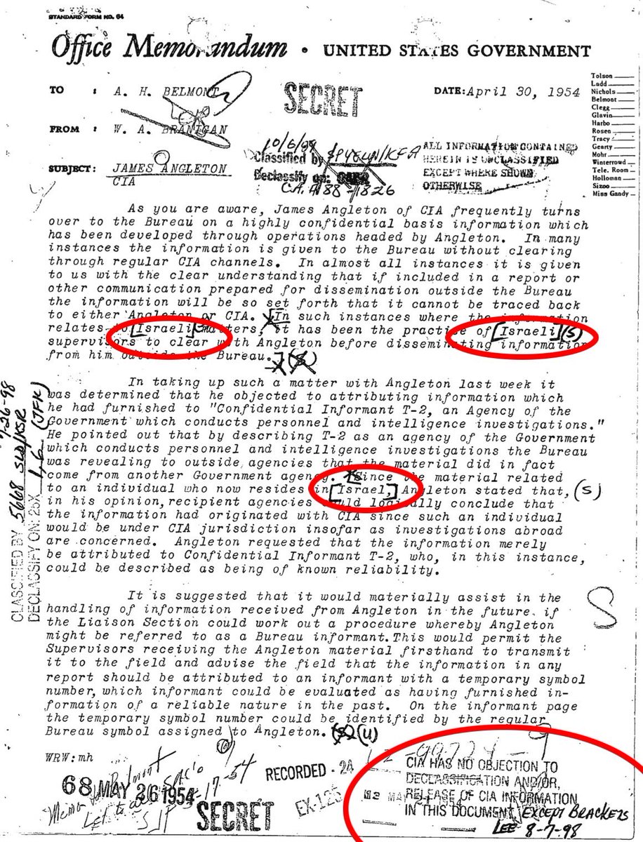 realstewpeters's tweet image. The CIA requested that any mention of ISRAEL be redacted in the JFK files. 

Israel is literally the ONLY thing they’re requesting to be redacted.