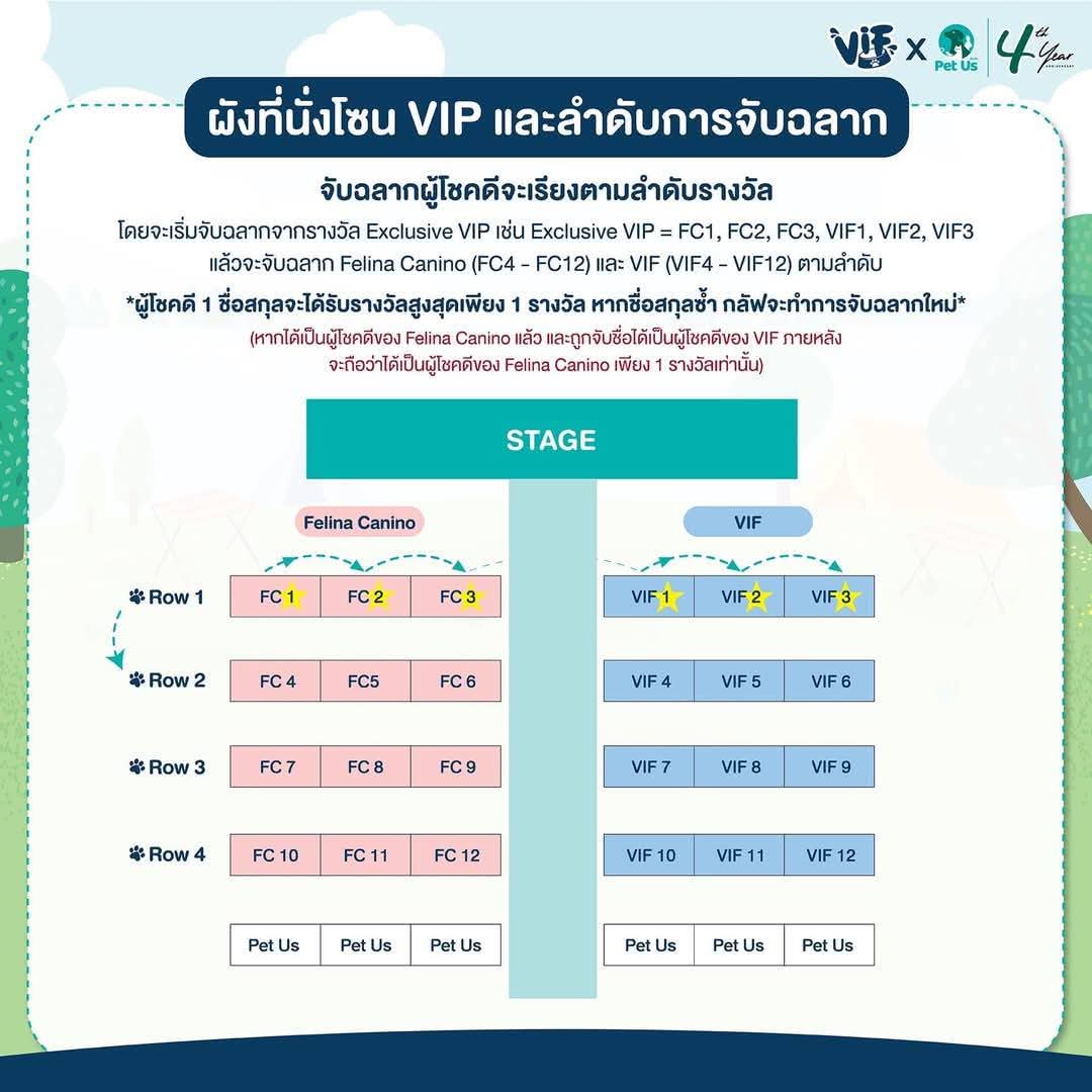 GulfKanawut Official tweet media