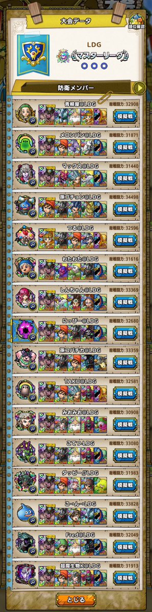 songochon's tweet photo. 初めてのギルド移籍して限定ギルドLDGで遊ばせていただきました🫡
企画してくれたコバさん。そして集まってくれたギルメンの方々めちゃくちゃ勉強にもなり、やりとりも楽しかったです✨
最後のギルド大会となりましたがいい思い出になりました😊
動画はFred流ガルゲマゲス受け。決まると気持ちいい🤗 https://t.co/f1MwyEQDTU