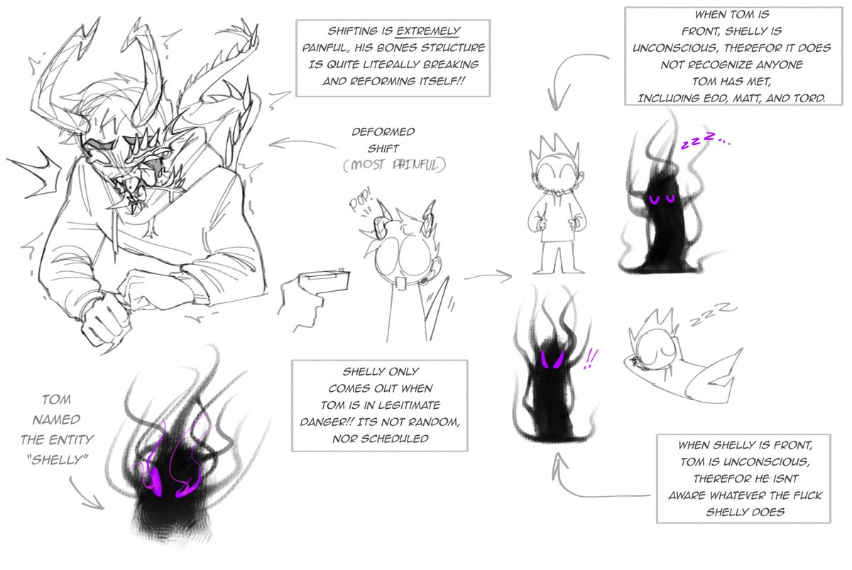 sirser99's tweet image. My sillay monster Tom headcanons!! #eddsworld