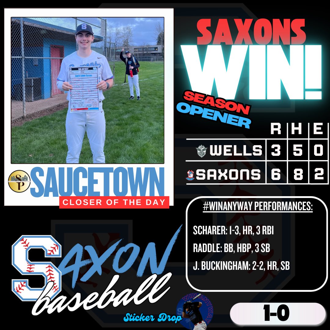 South Salem Baseball (@ssaxonsbaseball) on Twitter photo 1st game. 1st victory. Harrison Buckingham with the win on the mound, Luke Erwin with the hold, Kellen Bowman with the save. Noah Scharer was the Saucetown Closer of the Day, with the first HR of the year and his fifth straight game with a bomb, dating back to last May! 1st game. 1st victory. Harrison Buckingham with the win on the mound, Luke Erwin with the hold, Kellen Bowman with the save. Noah Scharer was the Saucetown Closer of the Day, with the first HR of the year and his fifth straight game with a bomb, dating back to last May!
