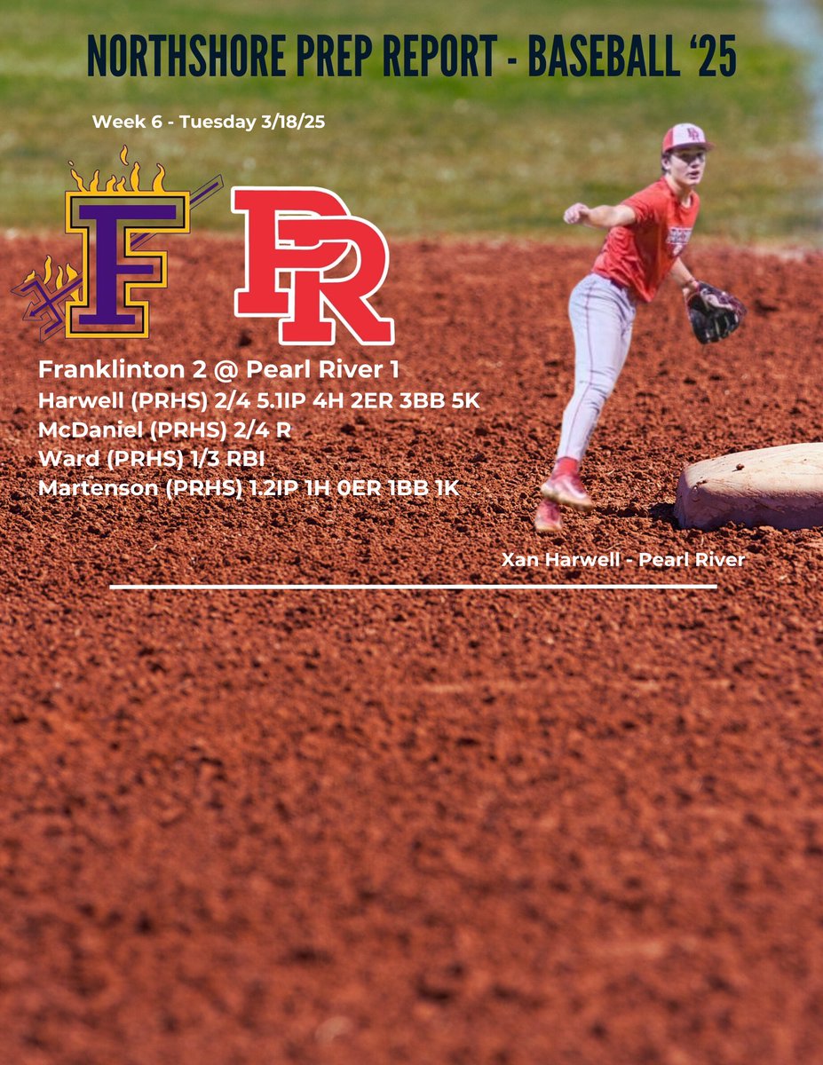 Pope John Paul II wins their 6th straight game with a 6-0 win over Dunham. <a href="/caden_amie/">CadenAmie</a> with another outstanding outing striking out 6 with no walks on 74 pitches over 7 innings!

Northshore wins a thriller at Zachary scoring 3 runs in the top of the 7th for a 4-1 win. Carson