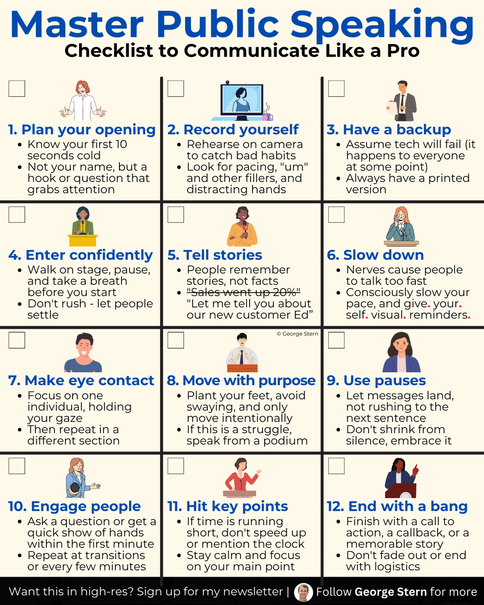 12 secrets all great public speakers know -

Learn to communicate like a pro: