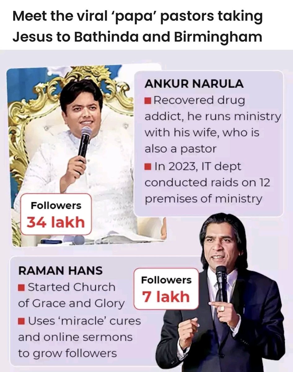 Pradeep54242413's tweet image. #Christian conversion is rampant. Induced by lure of free rice, edn, miracle cure, etc. It is jst to fool our ppl &amp;amp; convert dem undr d agenda of #Abrahimic faith, this further supported by Deepnstates.Govt shud bring #anticonversion law to stop it. Incarcerate &amp;amp; expose d crooks.