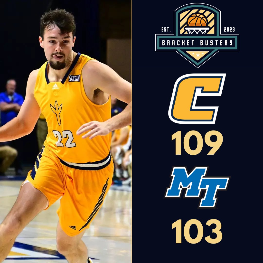 Bracket Busters (@bbustershoops) on Twitter photo What a game! Chattanooga (<a href="/GoMocsMBB/">Chattanooga Basketball</a>) has taken down Middle Tennessee 109-103 in triple overtime in the first round of the <a href="/NITMBB/">NIT</a>!
Bash Wieland (<a href="/bash_wieland/">Bash Wieland</a>) dropped 31 points with 7 rebounds and 2 assists to lead the Mocs.
The Mocs dished out 23 assists to advance! What a game! Chattanooga (<a href="/GoMocsMBB/">Chattanooga Basketball</a>) has taken down Middle Tennessee 109-103 in triple overtime in the first round of the <a href="/NITMBB/">NIT</a>!
Bash Wieland (<a href="/bash_wieland/">Bash Wieland</a>) dropped 31 points with 7 rebounds and 2 assists to lead the Mocs.
The Mocs dished out 23 assists to advance!