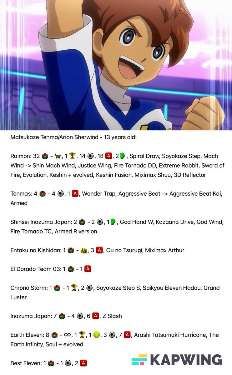 Tenma joins the battle (💨 —— 🌪🌪🌪) tweet media