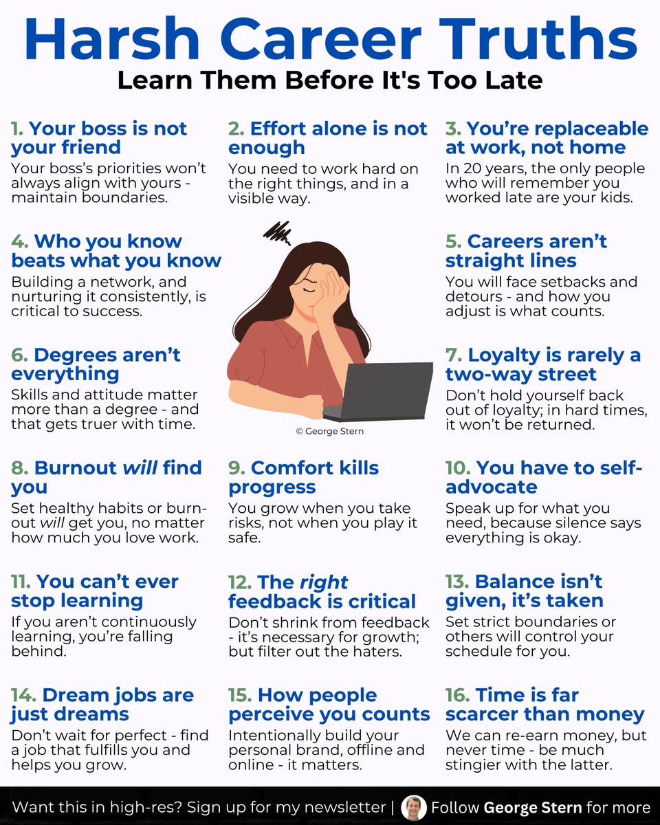 16 harsh career truths - 

Learn them before it's too late: