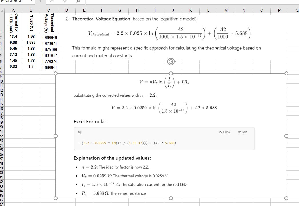 En_Collocations's tweet image. Calculating the theoretical voltage of a red LED using the modified Shockley equation! 🔴💡 With an ideality factor of 2.2, thermal voltage of 0.0259V, and a saturation current of 1.5e-17A, the formula is set! ⚡🧮🔌 #LEDPhysics #Electronics #TechMath