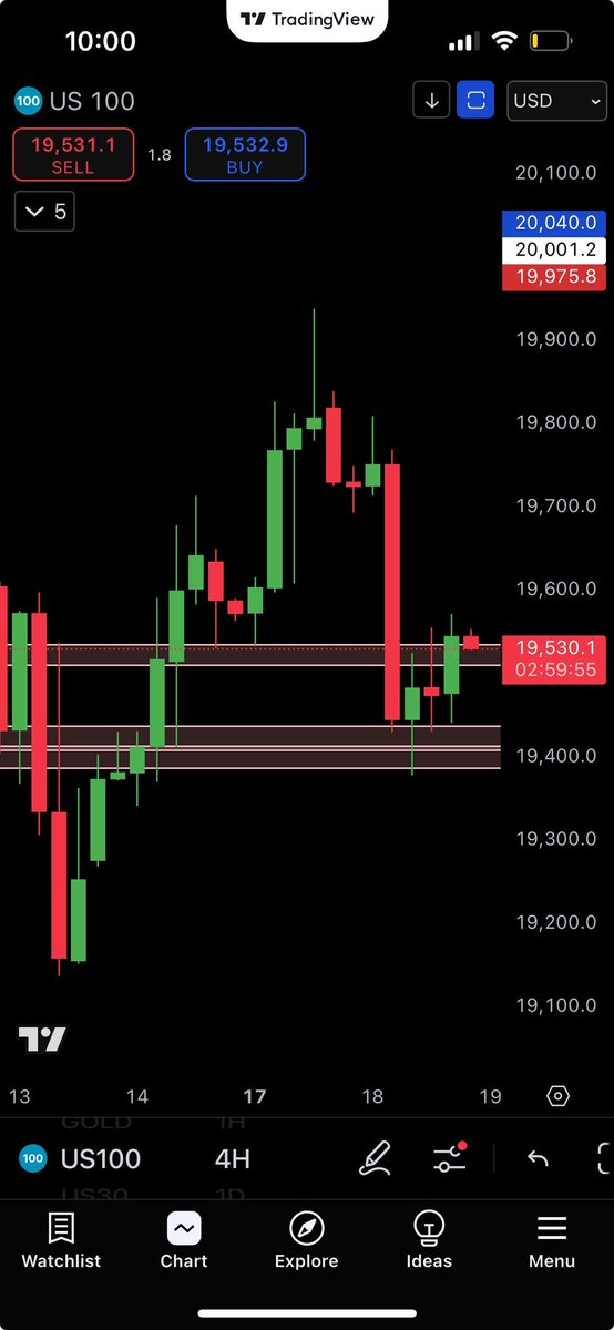 It’s been months since I looked at NAS but I love to see how my markings were being tapped 😌