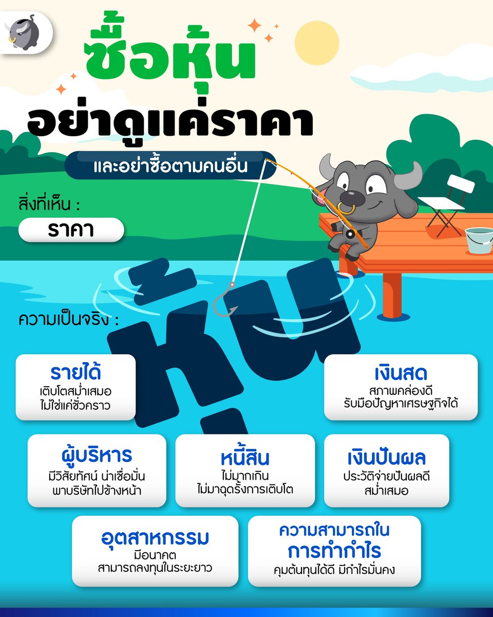 MoneyBuffaloTH's tweet image. ซื้อหุ้น อย่าดูแค่ "ราคา" เพราะอาจพาพัง ! 📉📈 #MoneyBuffalo หากเราจะเข้าไปลงทุน แต่มองแค่ "ราคาหุ้น" ว่าถูกหรือแพง โดยไม่พิจารณาปัจจัยพื้นฐานอื่น ๆ อาจจะทำให้การตัดสินใจลงทุนของเราไม่แม่นยำมากพอ และส่งผลให้เรามาเสียใจทีหลังได้

7 สิ่งพื้นฐานที่เราต้องรู้ ! ก่อนเข้าซื้อหุ้น