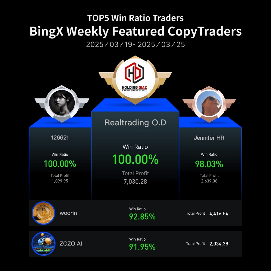 Let the pros do the work for you📈

From March 19-25, copy expert traders and enjoy $50 in Copy Trading vouchers + a $50 Subsidy Gift Pack.

Join now: bit.ly/4iiXjWc