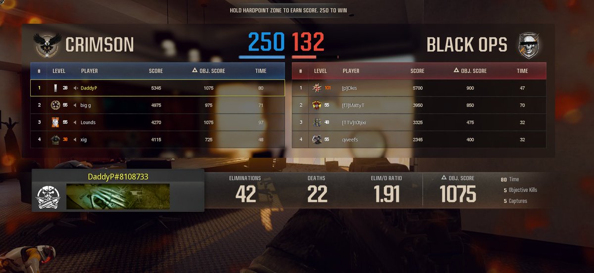 DaddyPTwitch's tweet image. There are levels lil bro @OkisFN