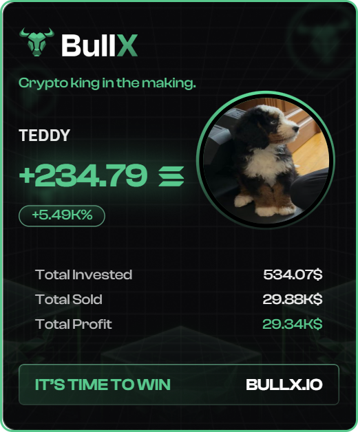 This trader bought $534.07 worth of $TEDDY and made $29,340 in profit!

Track it here 👉🏻neo.bullx.io/p/cryptohawk

Wallet: 4Degk564qYYcK4hDZikpNcuS4jNgcGH8PGcJuhgJdPoY

He bought it at $9,350 Market Cap: solscan.io/tx/5NG63iuYbBc…
