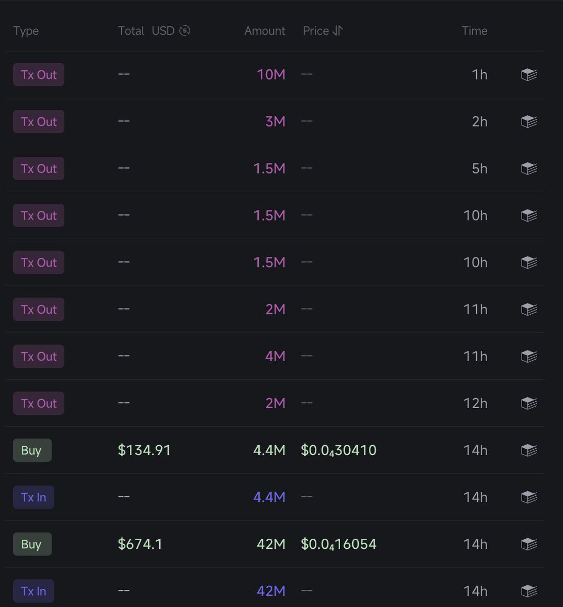 Lookonchain tweet media