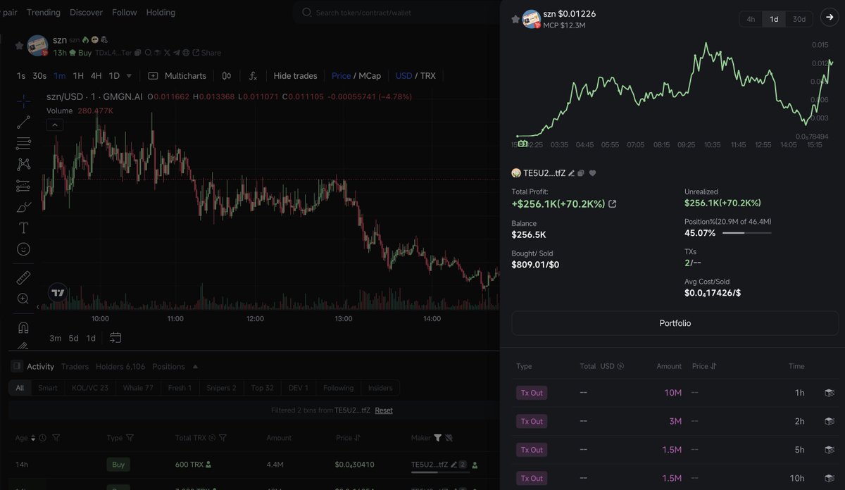 Lookonchain tweet media