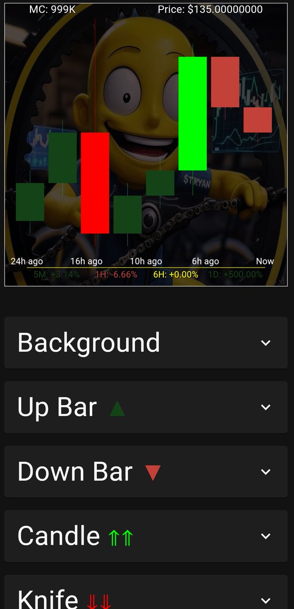 ValikazAR's tweet photo. Wanna make #tChart from a mobile phone?
No prob! Make your charts better!
Keep $tryan to build https://t.co/2Comg3d24a