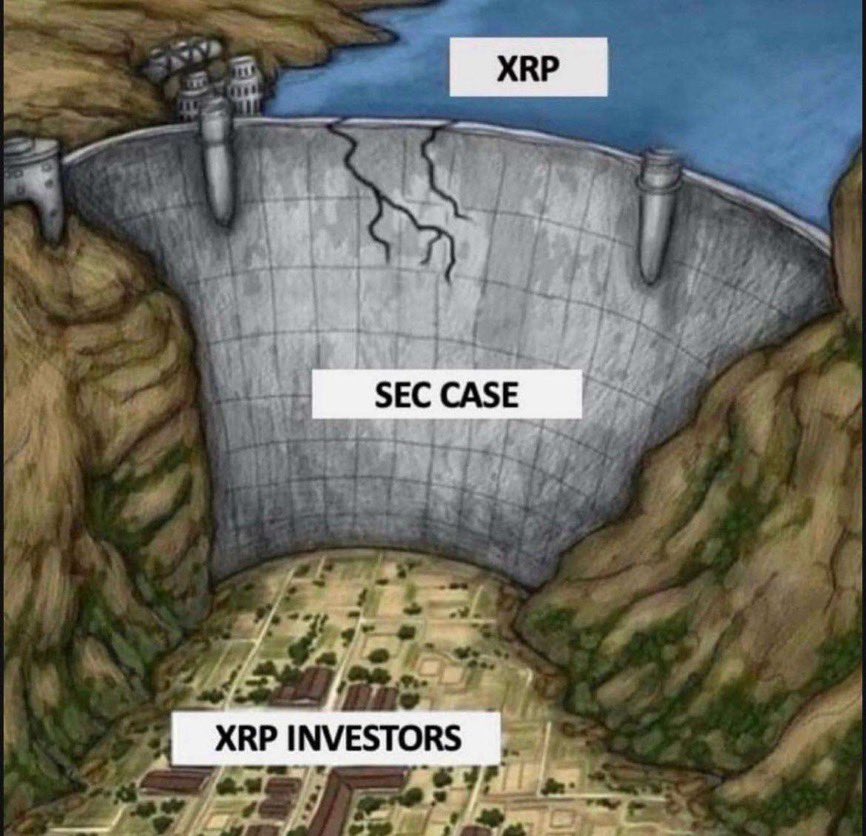 $XRP BIG BREAKING SOON! SEC CASE

CRACKING, AND THE FLOOD'S COMING FOR INVESTORS!

HOLD TIGHT 💪 $XRPHOLDERS