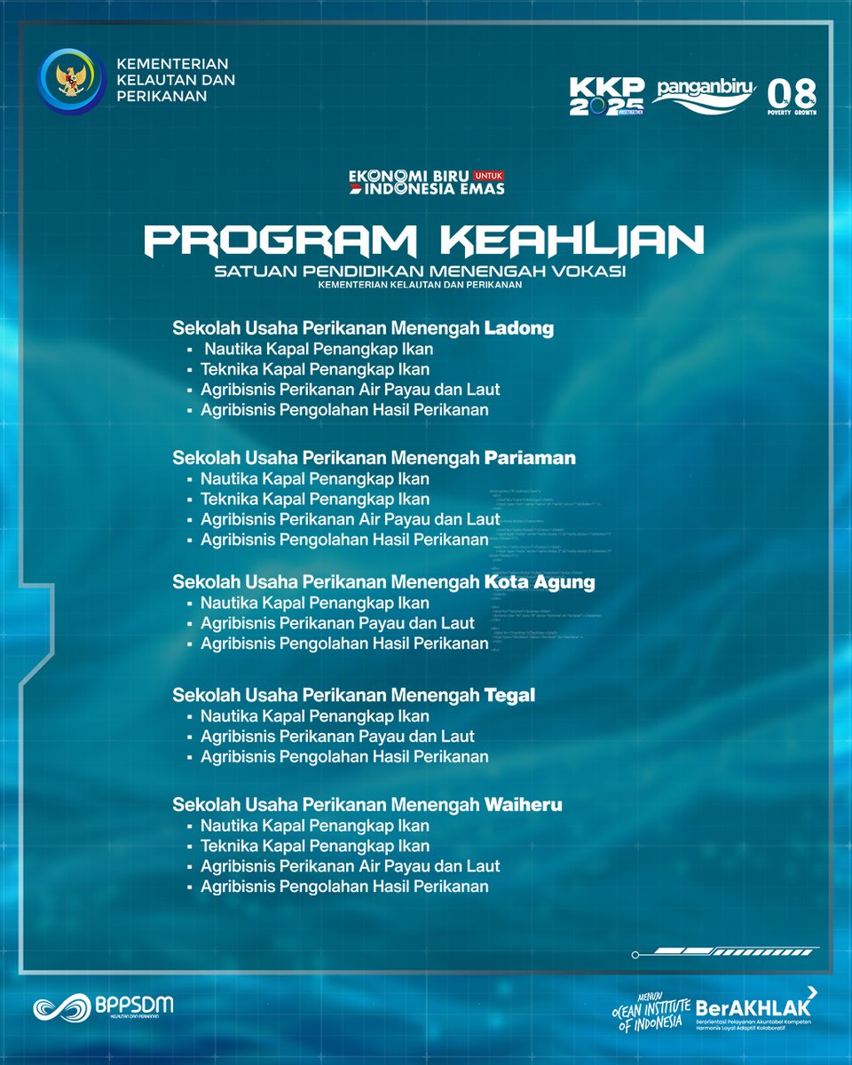5 sekolah tersebut menyelenggarakan pendidikan 100% untuk Anak Pelaku Utama (APU) bidang kelautan dan perikanan, dengan berbagai macam program keahlian, lo!

#2025KKPRiseTogether #PENTARUKKP2025 #SDMKelautanPerikananUnggul #SISWAKP <a href="/kkpgoid/">KKP RI</a> <a href="/saktitrenggono/">Sakti Wahyu Trenggono</a> <a href="/in_radiarta/">INRadiarta</a>