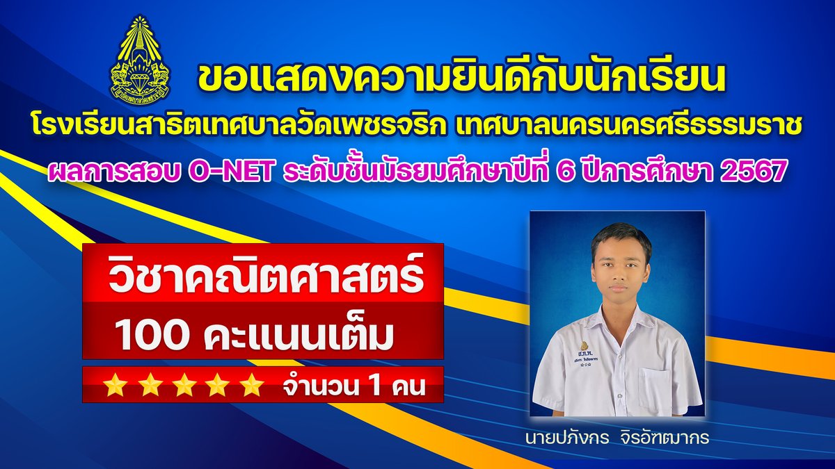 petcharik's tweet photo. ขอแสดงความยินดีกับนักเรียน ผลการสอบ O-NET ม.6 ปีการศึกษา 2567 วิชาคณิตศาสตร์ 100 คะแนนเต็ม จำนวน 1 คน https://t.co/yhrfmPv1RX