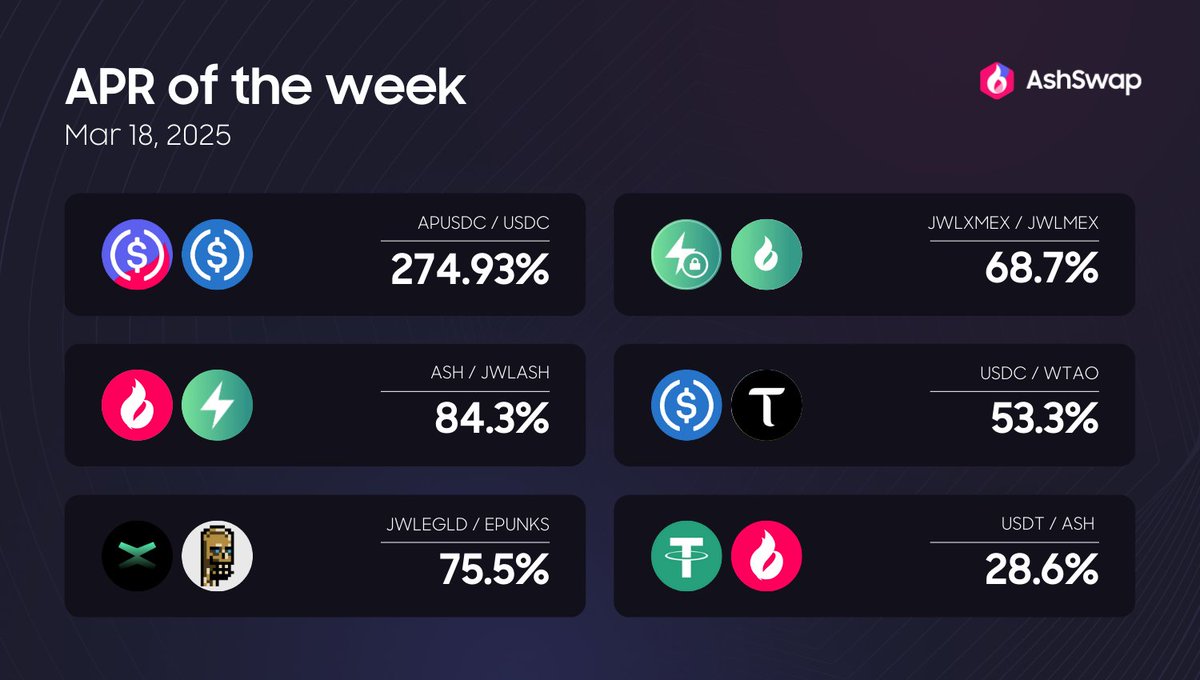 AshSwap 🔥 tweet media