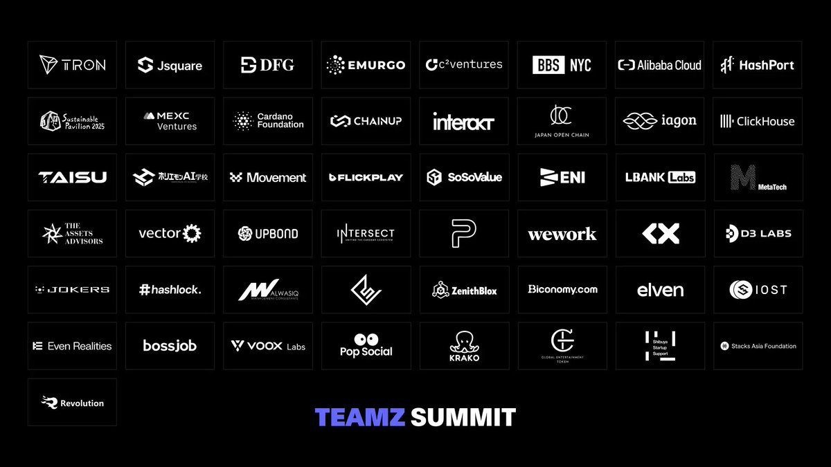 teamz_inc's tweet photo. TEAMZ Summit 2025 協賛枠がすべて完売！—Web3 & AIの最前線が東京に集結！

日本最大級のWeb3 & AIカンファレンス TEAMZ Summit 2025（2025年4月16日〜17日＠虎ノ門ヒルズ国際フォーラム）の協賛枠がすべて完売いたしました！ご関心をお寄せいただいた皆様に心より感謝申し上げます。

本サミットは、日本および世界のWeb3・AI業界の最前線を担う政府関係者、大手企業、スタートアップ、投資家、エンジニア、コミュニティリーダー などが一堂に会し、業界の未来について議論する場となります。 
https://t.co/eTjCg7NGtd 来自 @PRTIMES_JP