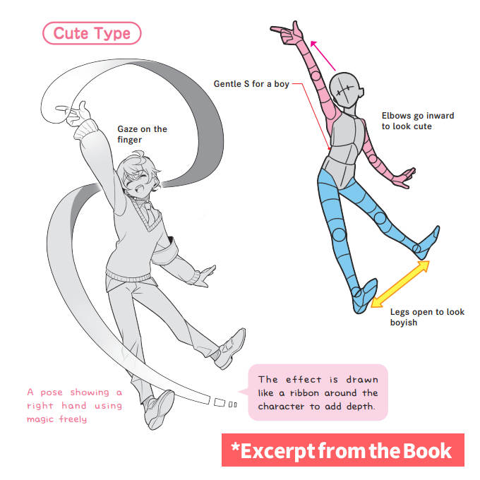 【Sneak peek inside the book】

Here's an explanation of poses with effects in mind 🙌