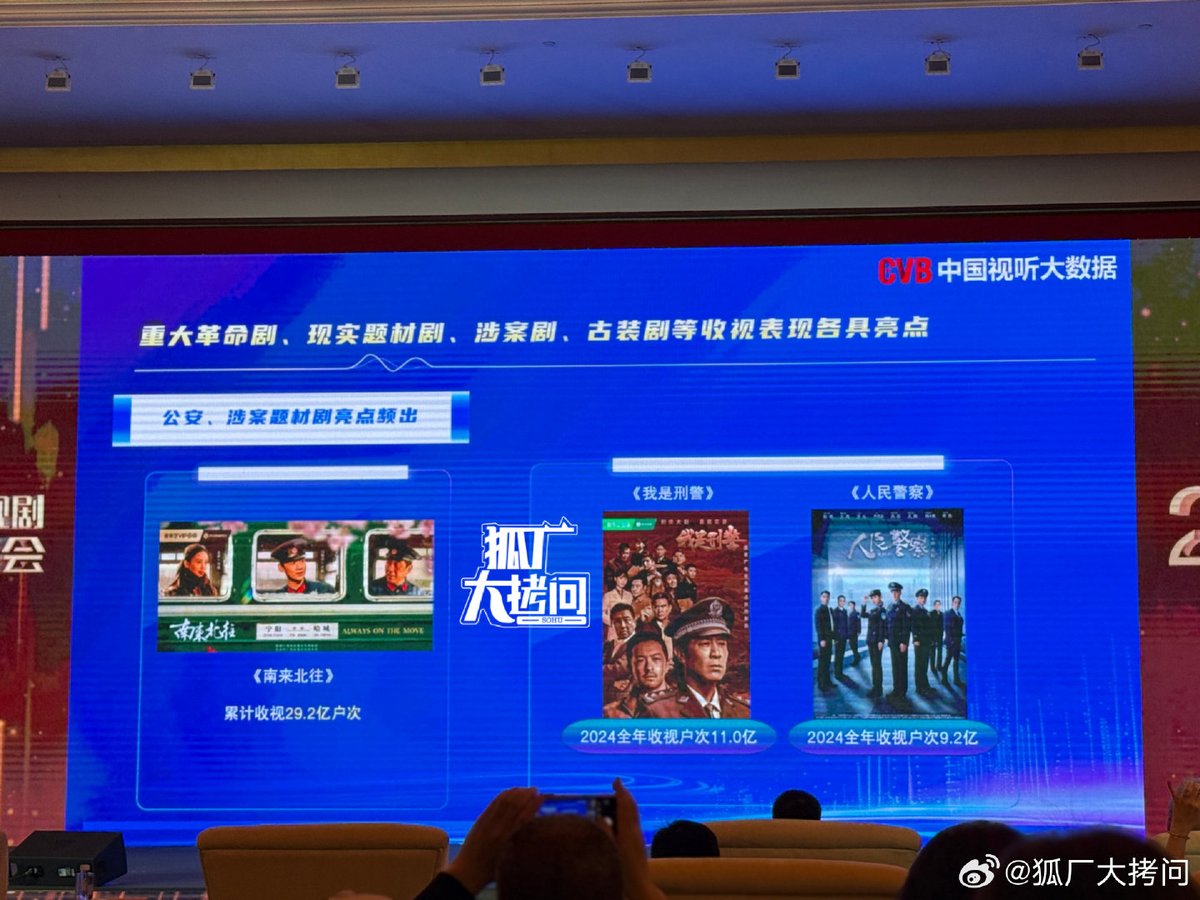 baijingting_th's tweet image. ประกาศรายชื่อละครยอดนิยมและละครดังประจำปี 2024 จากงาน Shanghai TV Drama Production and Broadcasting 2025

หมวดละครความมั่นคงสาธารณะและอาชญากรรม ได้แก่
#南来北往 ＃AlwaysontheMove #ตำรวจหน้าใสหัวใจปู๊นปู๊น 
มียอดผู้เข้าชมรวม : 2.92 พันล้าน

👏🏻👏🏻

#白敬亭 ＃BaiJingting #ไป๋จิ้งถิง