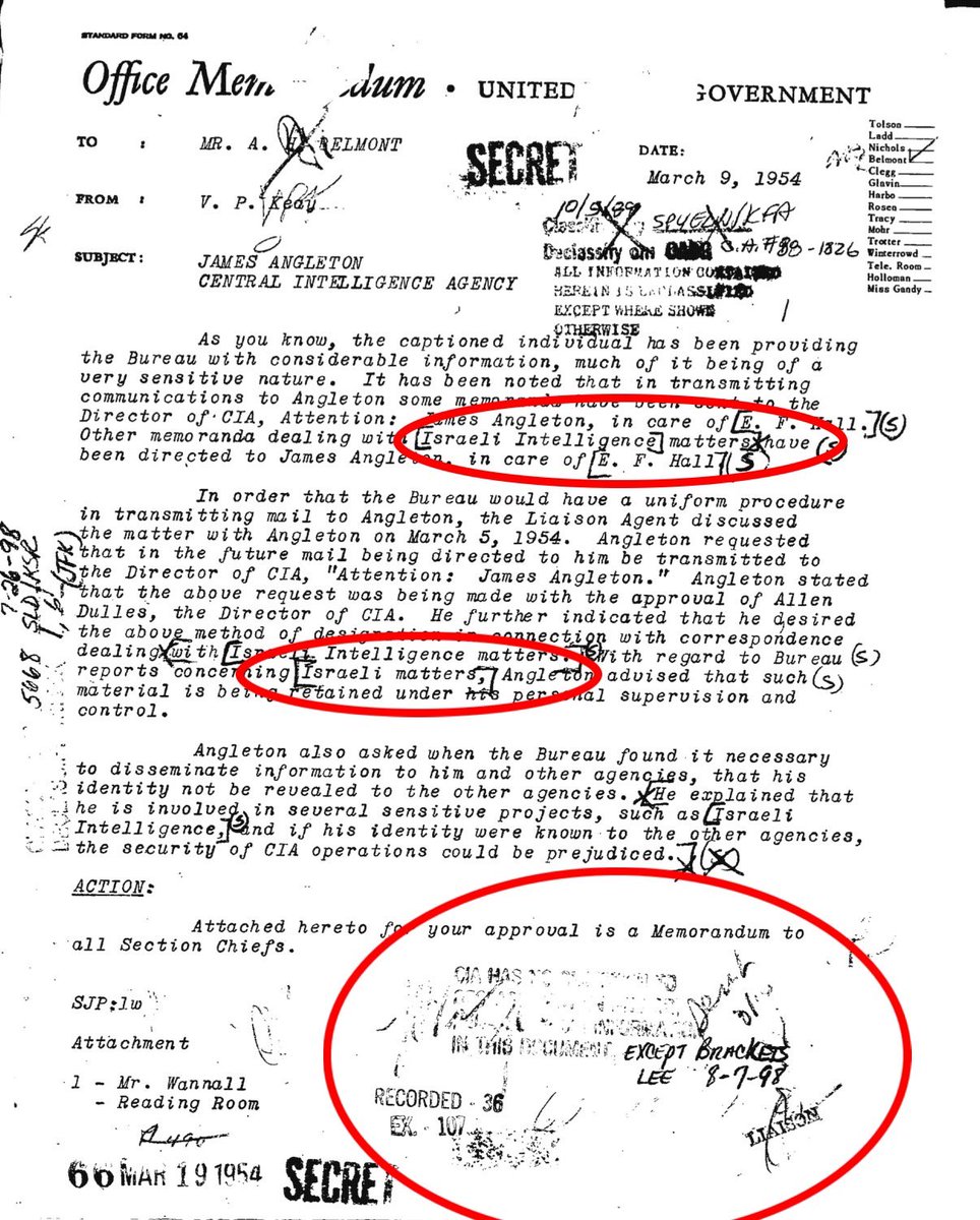 DOGDEGA's tweet photo. 🇺🇸🇮🇱 La CIA solicitó que se eliminara cualquier mención de ISRAEL en los archivos JFK.

Israel es literalmente lo ÚNICO que solicitan que se elimine.

#jfkfiles #JFK #JFKassassination #JFKFilesRelease https://t.co/Xmd798oBBb