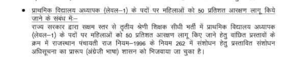 AJAYJADOUN0611's tweet photo. #REET 
तृतीय श्रेणी अध्यापक भर्ती लेवल -1 में महिला आरक्षण 50% लागू करने  के सम्बन्ध में👇

साथियों REET मैंस परीक्षा से पहले हमें तानाशाही युवाविरोधी सरकार से जंग लड़नी होगी , क्या आप तैयार है...?

क्या केवल लेवल 1 में 50% महिला आरक्षण करना सही है..?
#महिला_आरक्षण_50_वापस_लो https://t.co/nXoFdbMl7b