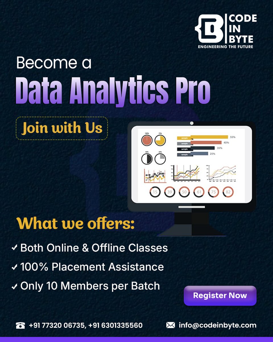 codeinbyte1's tweet image. Data Analytics is the process of examining, organizing, and interpreting data to make informed decisions. 

🌐  codeinbyte.com

#CodeInByte #DataAnalytics #DataScience #ITTraining #OnlineClasses #OfflineClasses #TechCareers #Analytics #LearnToCode #LimitedSeats