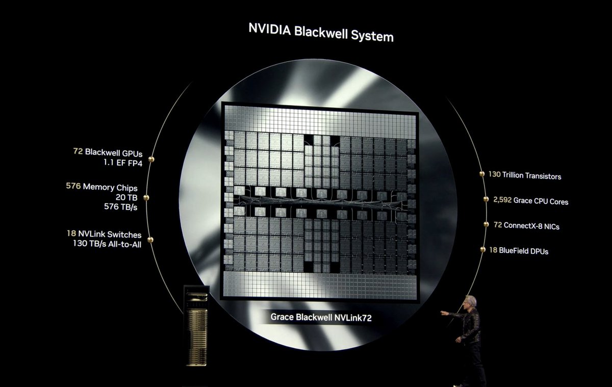 vivek_src's tweet photo. Attended Jensen’s keynote at #NvidiaGTC 2025, and it was truly transformative. NVIDIA is redefining AI computing, pushing new benchmarks in performance, scalability &amp; enterprise AI adoption. The future of AI is unfolding fast! 🚀 #AI #Tech #Innovation https://t.co/HvlMs46myg