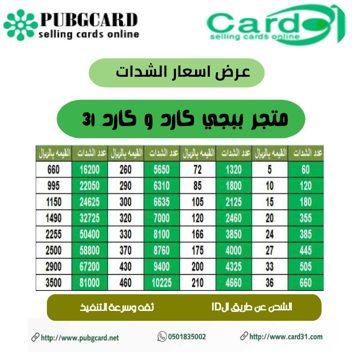 card31com's tweet photo. #ببجي_شدات #كارد31 #Card31 #موقع_Card31 لشحن شدات ببجي و لبيع جميع انواع البطاقات الخاصه بلالعاب والتسوق عبر الانترنت وكيل حصري ومعتمد من جميع الشركات لبيع البطاقات https://t.co/YKXNXj0k08 زورو موقعنا من هنا #شدات_ببجي https://t.co/1MuQgjgVNr