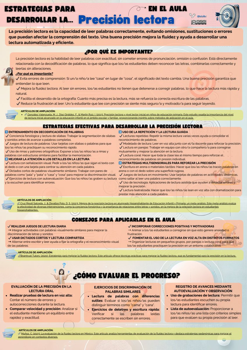 Estrategias para desarrollar la precisión lectora en el aula. 
Bloomania.es

#ideasparaclase #claustrovirtual #precisiónlectora #lectoescritura #lectura #comprensiónlectora #habilidadeslectoras #educaciónprimaria #educacióninfantil #compartomiedublog