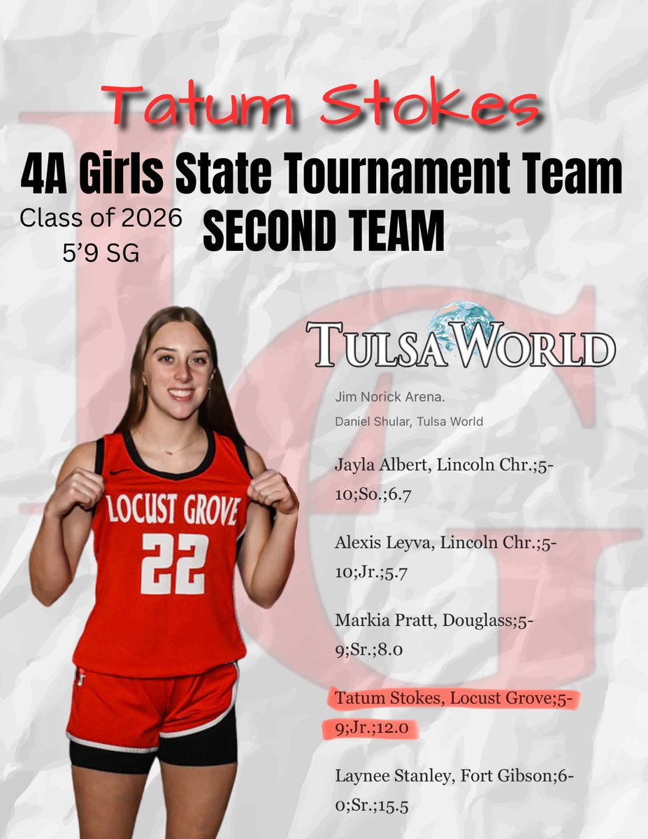 Tatum Stokes tweet media