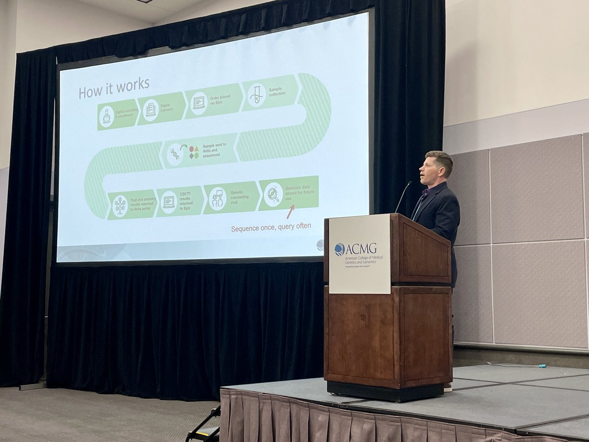 Great talk <a href="/TheACMG/">ACMG</a> #ACMGMtg25 by Dr. Chad Haldeman-Englert discussing <a href="/ConeHealth/">Cone Health</a> GeneConnect program &amp; the Helix Research Network. 

Benefits to sequencing all adults to keep population healthy. 

cc <a href="/my_helix/">Helix</a>