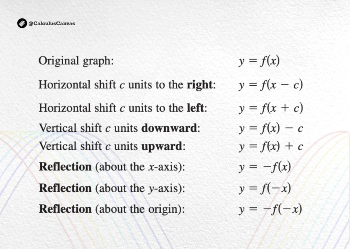 TheMathFlow's tweet image. Graphical transformations of functions...ᝰ.ᐟ