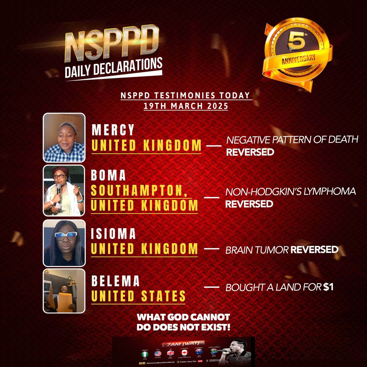 Past NSPPD Testimonies