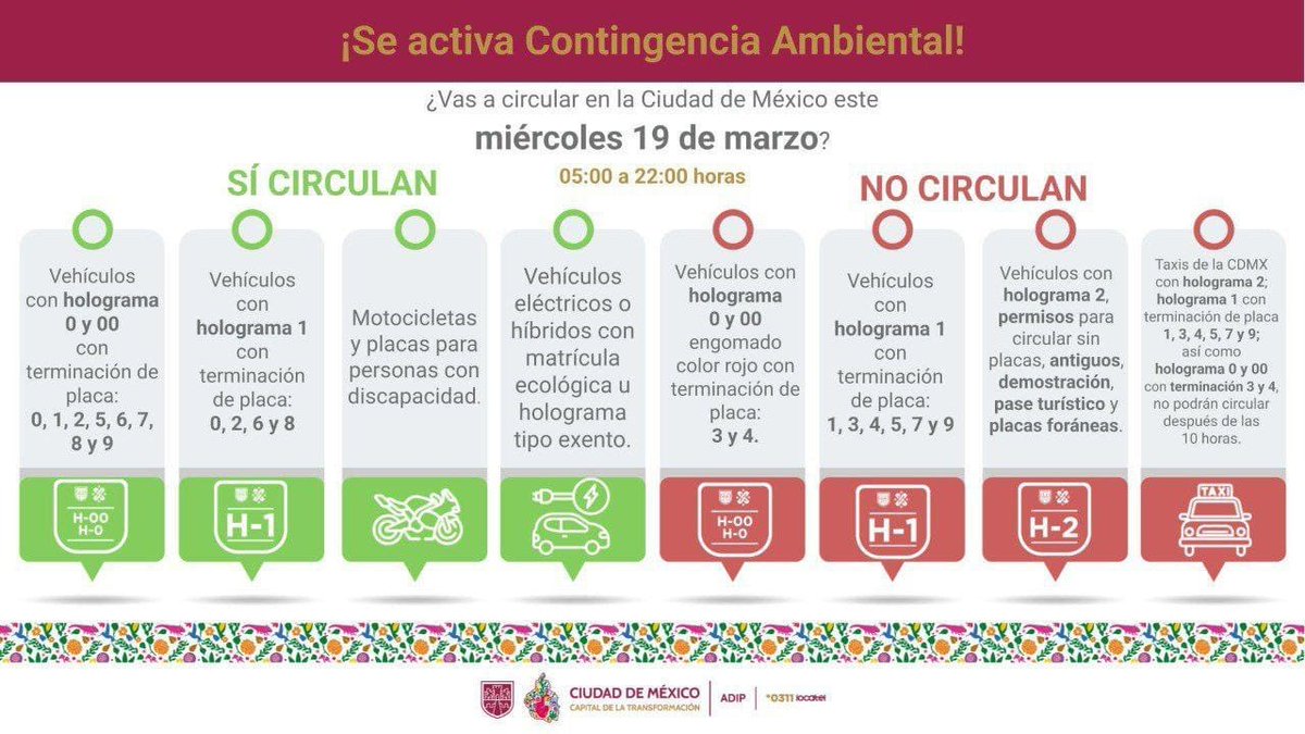 ⚠ || Este martes 18 de marzo se activó la Fase I de Contingencia Ambiental en la Zona Metropolitana del Valle de México por altos niveles de ozono. Como medida, este miércoles 19 de marzo habrá Doble Hoy No Circula. Se recomienda evitar actividades al aire libre y mantenerse