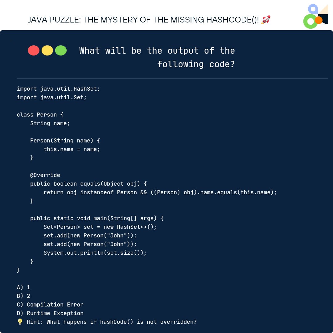 Manish Mathe tweet media